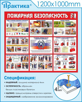 С12 Стенд пожарная безопасность (1200х1000 мм, пластик ПВХ 3мм, Прямая печать на пластик) - Стенды - Стенды по пожарной безопасности - vektorb.ru