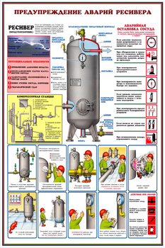 ПС35 Сосуды под давлением. ресиверы (ламинированная бумага, А2, 3 листа) - Плакаты - Газоопасные работы - vektorb.ru